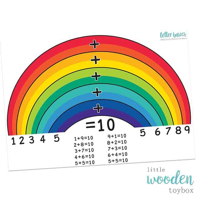 Letter Basics Rainbow Activity