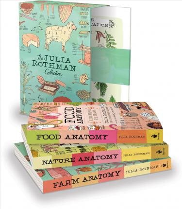 Julia Rothman Collection Nature anatomy food anatomy farm anatomy